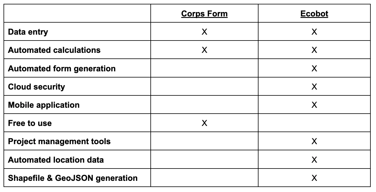 Screenshot 2023-03-16 at 9.05.42 AM