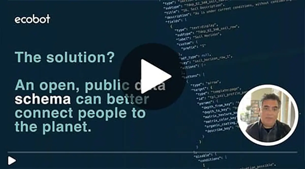 Integrated Data & Analysis Tools for Climate-Resilient Infrastructure