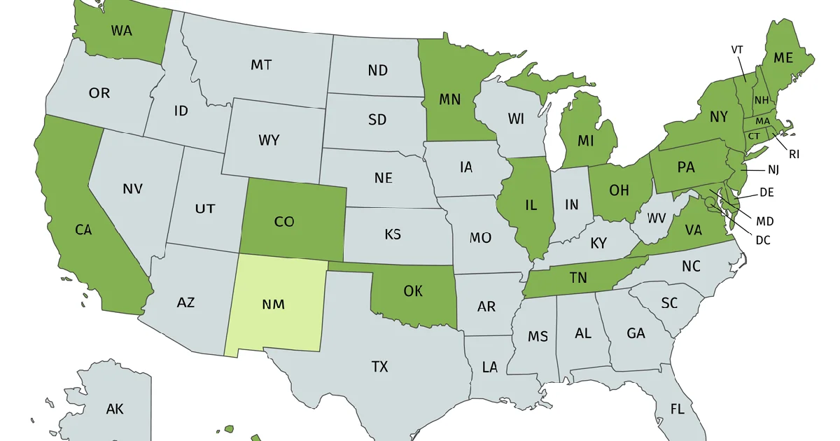 Impacts of Proposed Revisions to WOTUS Rules